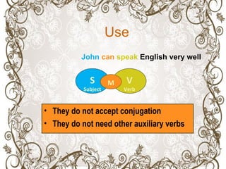 Modal verbs | PPT