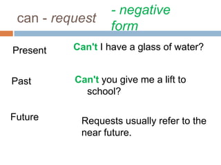 can - request
Can I have a glass of water?Present
Past Can you give me a lift to
school?
Future Requests usually refer to the
near future.
Can't I have a glass of water?
Can't you give me a lift to
school?
- negative
form
 