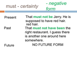 must - certainty
That must be Jerry. They
said he was tall with bright
red hair.
Present
Past That must have been the right
restaurant. There are no other
restaurants on this street.
Future NO FUTURE FORM
That must not be Jerry. He is
supposed to have red hair.
That must not have been the
right restaurant. I guess there
is another one around here
somewhere.
- negative
form
 