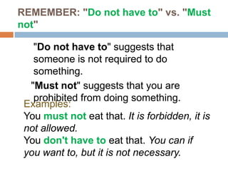 Modal Verbs