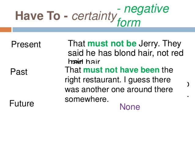 Modal Verbs Modal Verbs