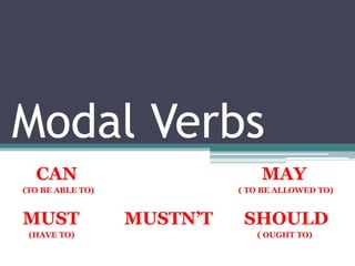 Modal Verbs
CAN MAY
(TO BE ABLE TO) ( TO BE ALLOWED TO)
MUST MUSTN’T SHOULD
(HAVE TO) ( OUGHT TO)
 