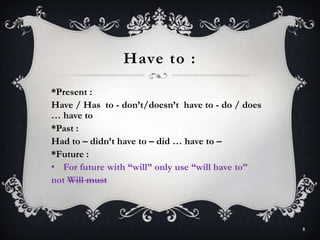 Have to :
*Present :
Have / Has to - don’t/doesn’t have to - do / does
… have to
*Past :
Had to – didn’t have to – did … have to –
*Future :
• For future with “will” only use “will have to”
not Will must
8
 