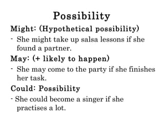Possibility
Might: (Hypothetical possibility)
- She might take up salsa lessons if she
found a partner.
May: (+ likely to happen)
- She may come to the party if she finishes
her task.
Could: Possibility
- She could become a singer if she
practises a lot.

 