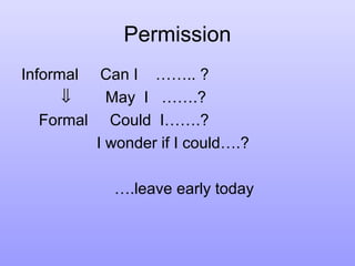 Permission
Informal Can I …….. ?
⇓
May I …….?
Formal Could I…….?
I wonder if I could….?
….leave early today

 