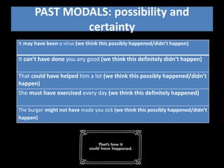 PAST MODALS: possibility and 
certainty 
It may have been a virus (we think this possibly happened/didn’t happen) 
It can’t have done you any good (we think this definitely didn’t happen) 
That could have helped him a lot (we think this possibly happened/didn’t 
happen) 
She must have exercised every day (we think this definitely happened) 
The burger might not have made you sick (we think this possibly happened/didn’t 
happen) 
 