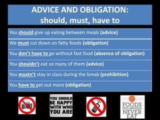 ADVICE AND OBLIGATION: 
should, must, have to 
You should give up eating between meals (advice) 
We must cut down on fatty foods (obligation) 
You don’t have to go without fast food (absence of obligation) 
You shouldn’t eat so many of them (advice) 
You mustn’t stay in class during the break (prohibition) 
You have to get out more (obligation) 
 