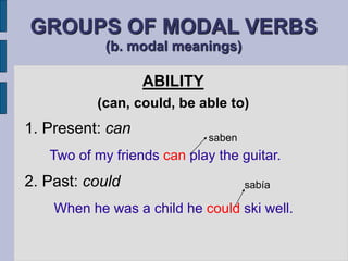 GROUPS OF MODAL VERBS 
(b. modal meanings) 
ABILITY 
(can, could, be able to) 
1. Present: can 
saben 
Two of my friends can play the guitar. 
2. Past: could 
sabía 
When he was a child he could ski well. 
 