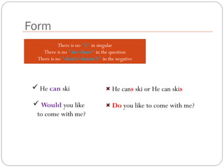 There is no "s" in singular
There is no "do/does" in the question
There is no "don't/doesn't" in the negative
Form
 He can ski He cans ski or He can skis
 Would you like
to come with me?
Do you like to come with me?
 