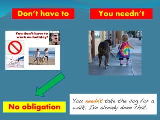 Don’t have to You needn’t
No obligation
 