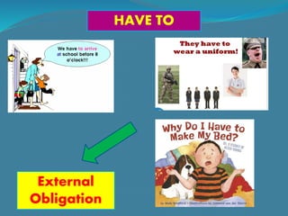 HAVE TO
External
Obligation
 