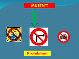 MUSTN’T
Prohibition
 