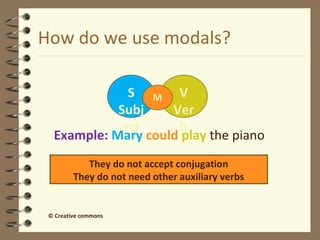 How do we use modals?
Example: Mary could play the piano
S
Subj
ect
V
Ver
b
M
They do not accept conjugation
They do not need other auxiliary verbs
© Creative commons
 