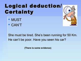 Modal verbs | PPT