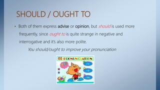 Modal verbs | PPTX