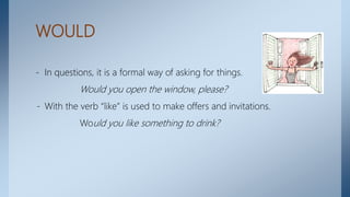 Would Questions Examples Modal verbs | PPTX