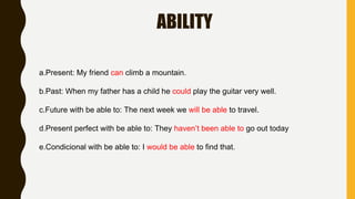 ABILITY
a.Present: My friend can climb a mountain.
b.Past: When my father has a child he could play the guitar very well.
c.Future with be able to: The next week we will be able to travel.
d.Present perfect with be able to: They haven’t been able to go out today
e.Condicional with be able to: I would be able to find that.
 
