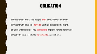 OBLIGATION
a.Present with must: The people must sleep 8 hours or more.
b.Present with have to: I have to wash all dishes for the night.
c.Future with have to: They will have to improve for the next year.
d.Past with have to: Martha have had to stay in home
 
