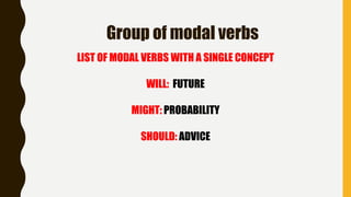 Group of modal verbs
LIST OF MODAL VERBS WITH A SINGLE CONCEPT
WILL: FUTURE
MIGHT: PROBABILITY
SHOULD: ADVICE
 