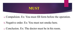 MUST
a. Compulsion. Ex: You must fill form before the operation.
b. Negative order. Ex: You must not smoke here.
c. Conclusion. Ex: The doctor must be in his room.
 