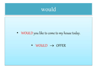 would
• WOULD you like to come to my house today.
• WOULD  OFFER
 