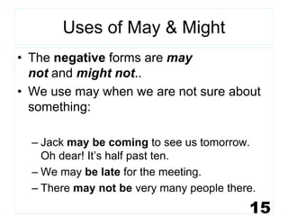 Might Not Modal verbs | PDF