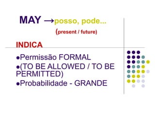 ###modal_verbs.ppt