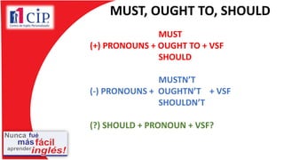 MUST, OUGHT TO, SHOULD
MUST
(+) PRONOUNS + OUGHT TO + VSF
SHOULD
MUSTN’T
(-) PRONOUNS + OUGHTN’T + VSF
SHOULDN’T
(?) SHOULD + PRONOUN + VSF?
 