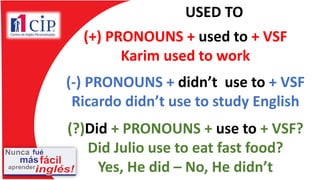 USED TO
(+) PRONOUNS + used to + VSF
Karim used to work
(-) PRONOUNS + didn’t use to + VSF
Ricardo didn’t use to study English
(?)Did + PRONOUNS + use to + VSF?
Did Julio use to eat fast food?
Yes, He did – No, He didn’t
 