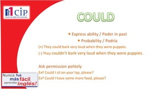 Express ability / Poder in past
Probability / Podría
(+) They could bark very loud when they were puppies.
(-) They couldn’t bark very loud when they were puppies.
Ask permission politely
Exº Could I sit on your lap, please?
Exº Could I have some more food, please?
 