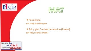Permission
Exº They may bite you.
Ask / give / refuse permission (formal)
Exº May I have a snack?
 