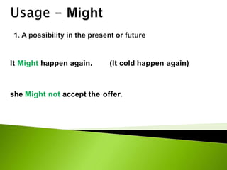 It Might happen again. (It cold happen again)
she Might not accept the offer.
 