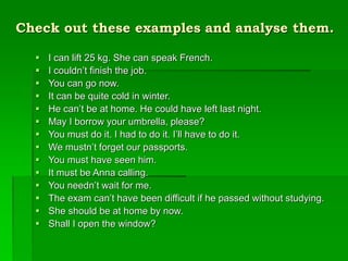 Check out these examples and analyse them.
 I can lift 25 kg. She can speak French.
 I couldn’t finish the job.
 You can go now.
 It can be quite cold in winter.
 He can’t be at home. He could have left last night.
 May I borrow your umbrella, please?
 You must do it. I had to do it. I’ll have to do it.
 We mustn’t forget our passports.
 You must have seen him.
 It must be Anna calling.
 You needn’t wait for me.
 The exam can’t have been difficult if he passed without studying.
 She should be at home by now.
 Shall I open the window?
 
