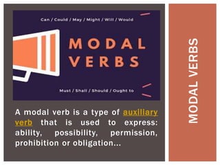 A modal verb is a type of auxiliary
verb that is used to express:
ability, possibility, permission,
prohibition or obligation...
MODAL
VERBS
 