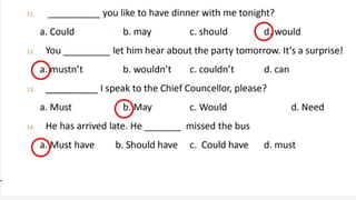 Modal verbs English Grammer PowerPoint download