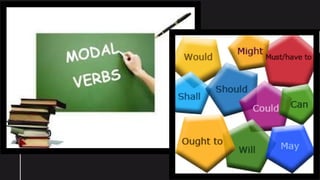 Modal verbs English Grammer PowerPoint download