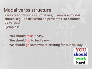10 Model Verb Sentences Using Should Modal Verbs using should for advice.pptx