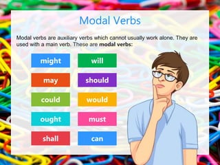 Modal verbs are auxiliary verbs which cannot usually work alone. They are
used with a main verb. These are modal verbs:
Modal Verbs
might will
should
may
would
can
shall
must
ought
could
 
