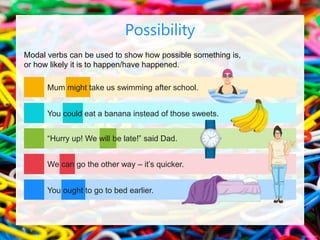 Modal verbs can be used to show how possible something is,
or how likely it is to happen/have happened.
Possibility
Mum might take us swimming after school.
You could eat a banana instead of those sweets.
“Hurry up! We will be late!” said Dad.
We can go the other way – it’s quicker.
You ought to go to bed earlier.
 