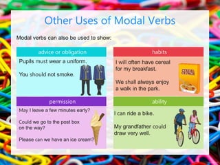 Modal verbs can also be used to show:
Other Uses of Modal Verbs
Pupils must wear a uniform.
You should not smoke.
I will often have cereal
for my breakfast.
We shall always enjoy
a walk in the park.
I can ride a bike.
My grandfather could
draw very well.
May I leave a few minutes early?
Could we go to the post box
on the way?
Please can we have an ice cream?
ability
permission
advice or obligation habits
 