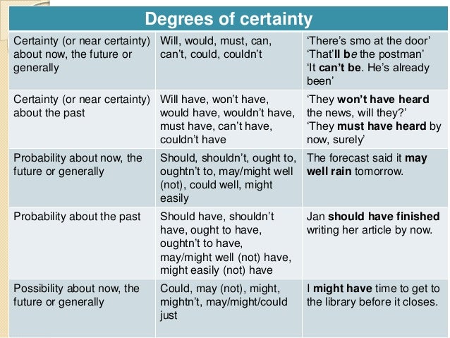 modal verbs