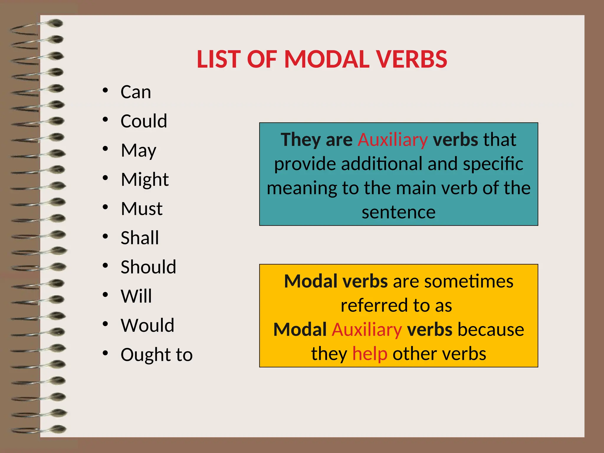 LIST OF MODAL VERBS
• Can
• Could
• May
• Might
• Must
• Shall
• Should
• Will
• Would
• Ought to
Modal verbs are sometimes
referred to as
Modal Auxiliary verbs because
they help other verbs
They are Auxiliary verbs that
provide additional and specific
meaning to the main verb of the
sentence
 