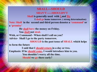 SHALL---SHOULD
SHAN’T -----SHOULDN’T
Shall is generally used with I and We
I shall go home tomorrow. ( strong determination)
Note: Shall in the second and third person denotes a ‘command’ or
a ‘promise’
He shall have the money on Friday.
You shall not steal.
Wish, or Command - When shall I call on you?
Advice- Shall I go to the party tomorrow.
SHOULD is the past tense of SHALL which helps
to form the future
I said that I should return in a day or two.
Emphasis: If he should come, I would introduce him to you.
You shouldn’t worry all the time.
Should we go there early?
 