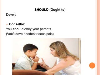 SHOULD (Ought to)
Dever;
 Conselho:
You should obey your parents.
(Você deve obedecer seus pais)
 