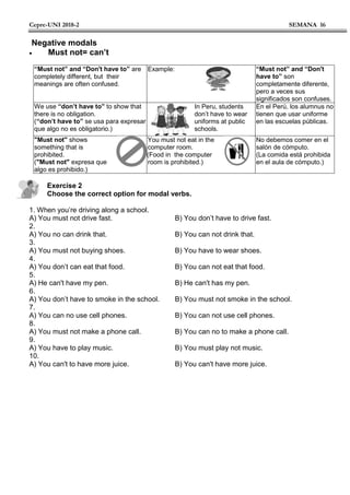 Cepre-UNI 2018-2 SEMANA 16
Negative modals
 Must not= can’t
“Must not” and “Don't have to” are
completely different, but their
meanings are often confused.
Example: “Must not” and “Don't
have to” son
completamente diferente,
pero a veces sus
significados son confuses.
We use “don’t have to” to show that
there is no obligation.
(“don’t have to” se usa para expresar
que algo no es obligatorio.)
In Peru, students
don’t have to wear
uniforms at public
schools.
En el Perú, los alumnus no
tienen que usar uniforme
en las escuelas públicas.
"Must not" shows
something that is
prohibited.
("Must not" expresa que
algo es prohibido.)
You must not eat in the
computer room.
 (Food in_the computer
room is prohibited.)
No debemos comer en el
salón de cómputo.
(La comida está prohibida
en el aula de cómputo.)
Exercise 2
Choose the correct option for modal verbs.
1. When you’re driving along a school.
A) You must not drive fast. B) You don’t have to drive fast.
2.
A) You no can drink that. B) You can not drink that.
3.
A) You must not buying shoes. B) You have to wear shoes.
4.
A) You don’t can eat that food. B) You can not eat that food.
5.
A) He can't have my pen. B) He can't has my pen.
6.
A) You don’t have to smoke in the school. B) You must not smoke in the school.
7.
A) You can no use cell phones. B) You can not use cell phones.
8.
A) You must not make a phone call. B) You can no to make a phone call.
9.
A) You have to play music. B) You must play not music.
10.
A) You can't to have more juice. B) You can't have more juice.
 