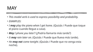 Likelihood Modals Using May Comprehensive Guide to Modal Verbs: Can, Could, May, Should Explained ...
