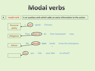 A
I
modal verb is an auxilary verb which adds an extra information to the action.
can speak Chinese.Personal
ability
They have to do their homework now.
Obligation
We should train harde
r
to be the champions.
Advice
Do you ride your bike to school?
 