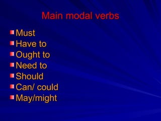 Main modal verbs
Main modal verbs
Must
Must
Have to
Have to
Ought to
Ought to
Need to
Need to
Should
Should
Can/ could
Can/ could
May/might
May/might
 