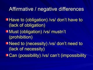 Affirmative / negative differences
Affirmative / negative differences
Have to (obligation) /vs/ don’t have to
Have to (obligation) /vs/ don’t have to
(lack of obligation)
(lack of obligation)
Must (obligation) /vs/ mustn’t
Must (obligation) /vs/ mustn’t
(prohibition)
(prohibition)
Need to (necessity) /vs/ don’t need to
Need to (necessity) /vs/ don’t need to
(lack of necessity)
(lack of necessity)
Can (possibility) /vs/ can’t (impossibility
Can (possibility) /vs/ can’t (impossibility
 