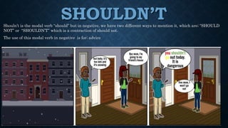 Modal verbs | PPTX
